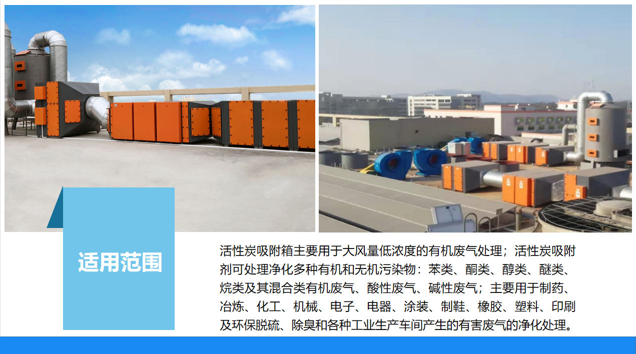 催化燃烧设备一套价格需要多少?