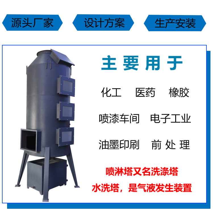 喷淋塔废气处理工艺是怎样的?
